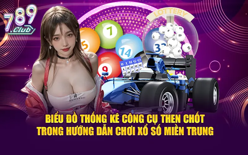 Biểu đồ thống kê công cụ then chốt trong hướng dẫn chơi xổ số miền Trung